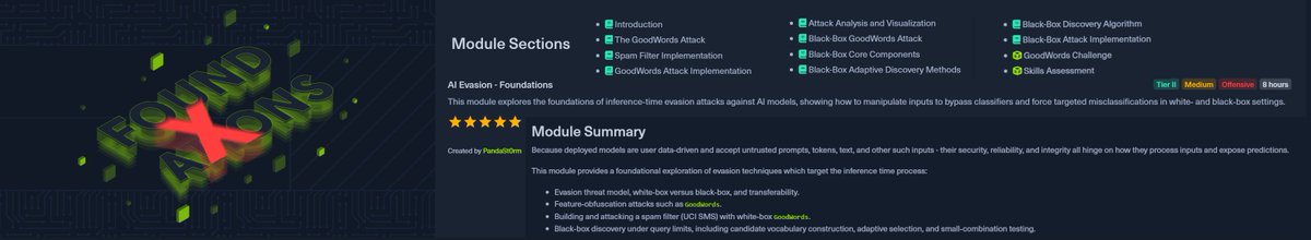 hackerfren's tweet image. Just wrapped up the Hack the Box Academy course: AI Evasion Foundations by @PandaSt0rm and I've got to say, this was another excellent module in their AI Red Teamer pathway.
Fair warning, this one gets pretty math heavy. However, the course does a fantastic job teaching through…