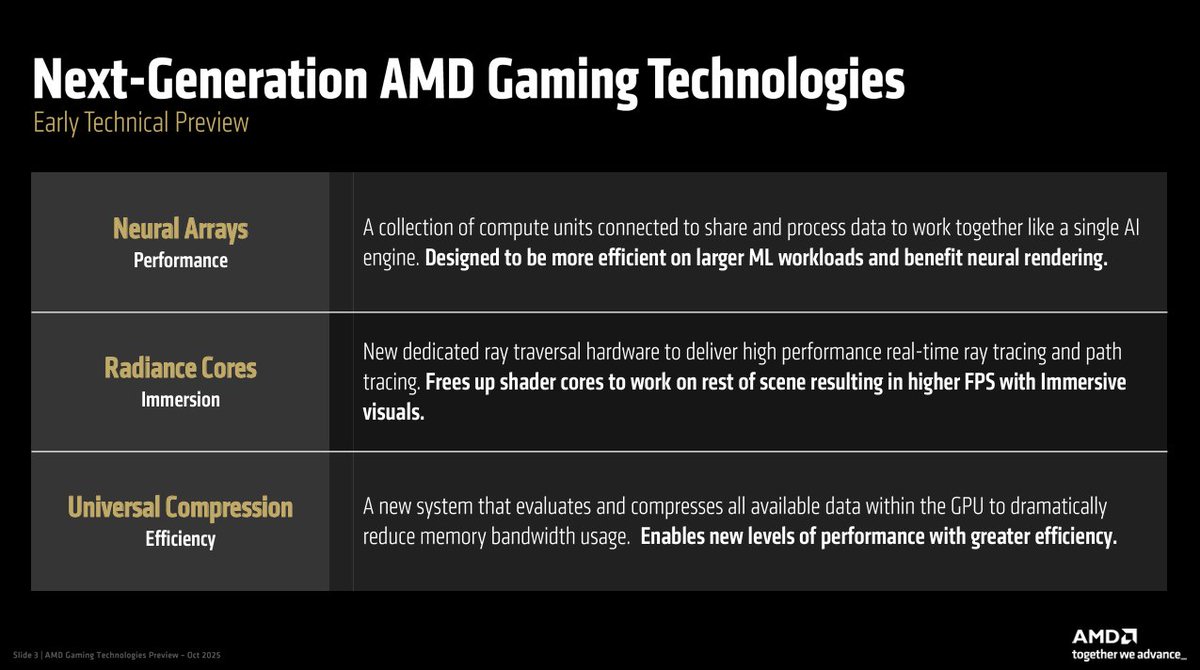 Ryan Shrout tweet media