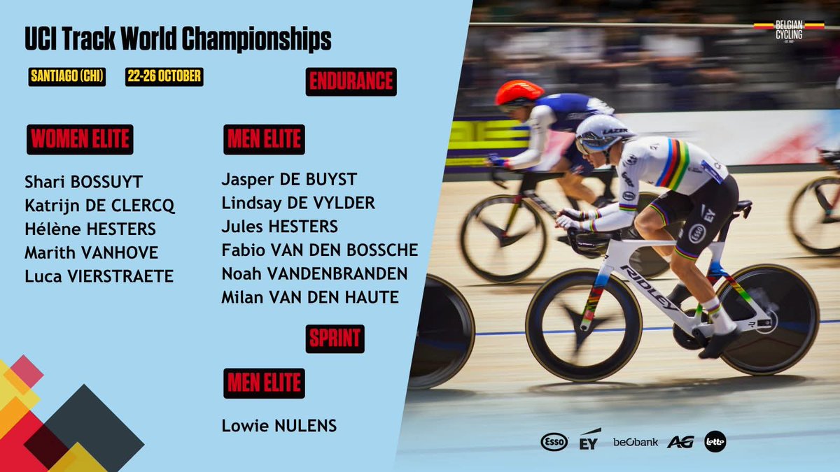 Belgian Cycling Team tweet media