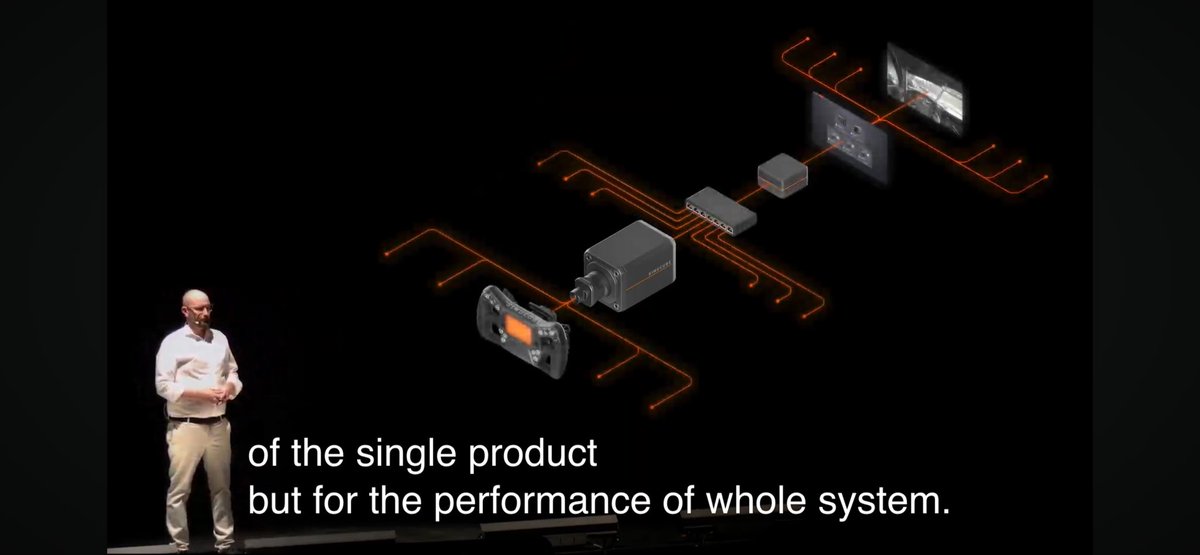 guts_game_7's tweet image. #simucube3 

発表されましたね😊
日本代理店での取扱いがいつになるのか楽しみですね。