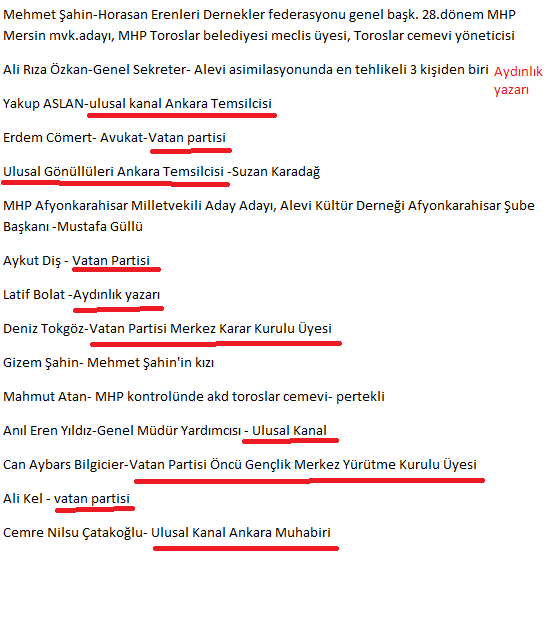 Bahçeli’nin arsa bağışladığı Horasan Erenleri Dernekler Federasyonu (HERFED)’nu kuranlar bilindiği gibi MHP değildir.

Bu derneği kuranlar, Vatan Partisi ve Doğu Perinçek grubudur.

Alakası olmadığı hâlde bu yapıyı Alman istihbaratı ve fonlarına dayandırarak, “vatan haini” ve