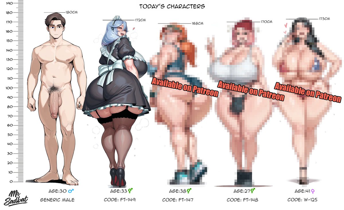 Forgetful Maid🤭
This and more available on my Ptr...😋