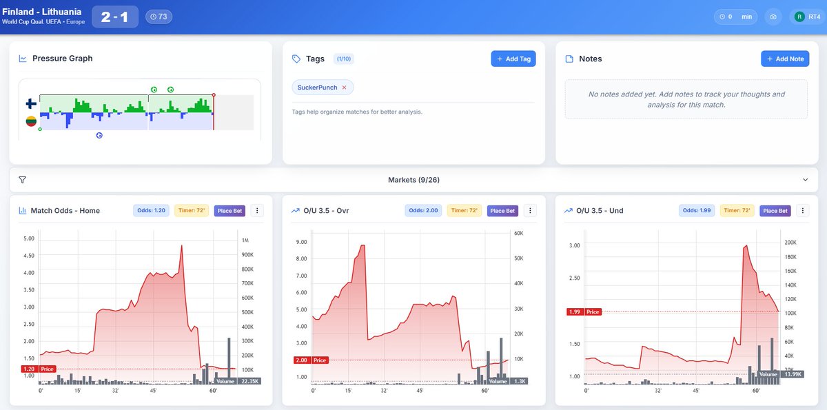 rt4trader's tweet image. That is pretty interesting.