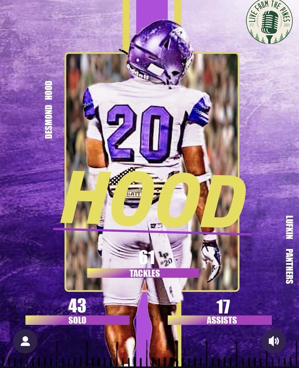 Desmen hood jr (@desmenj1) on Twitter photo Mid season stats - 44 solos, 17 assists, 61 total tackles,4 pbu’s, 6tfls, 1 sack
6’2
225
Highest speed-21 mph
3.4 gpa
(Need a home)
<a href="/CoachLambino/">Coach Lamb 🏁</a>
<a href="/CoachTegeler/">Kohlton Tegeler</a>
<a href="/abseckLPFB/">Carl Abseck</a>
<a href="/DannyCowgill44/">Coach Danny Cowgill</a>
<a href="/Lufkinfootball/">Pack Football News</a>
<a href="/Lufkin_Sports/">LufkinPantherSports</a>
<a href="/LufkinRecruit/">Lufkin Recruiting</a>
<a href="/YorkJacob0/">Coach York</a>
<a href="/Th3ShawnLewis/">S.Lewis</a> Mid season stats - 44 solos, 17 assists, 61 total tackles,4 pbu’s, 6tfls, 1 sack
6’2
225
Highest speed-21 mph
3.4 gpa
(Need a home)
<a href="/CoachLambino/">Coach Lamb 🏁</a>
<a href="/CoachTegeler/">Kohlton Tegeler</a>
<a href="/abseckLPFB/">Carl Abseck</a>
<a href="/DannyCowgill44/">Coach Danny Cowgill</a>
<a href="/Lufkinfootball/">Pack Football News</a>
<a href="/Lufkin_Sports/">LufkinPantherSports</a>
<a href="/LufkinRecruit/">Lufkin Recruiting</a>
<a href="/YorkJacob0/">Coach York</a>
<a href="/Th3ShawnLewis/">S.Lewis</a>