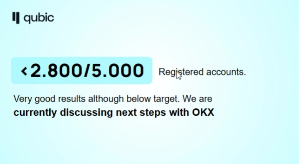 🚨 $QUBIC x OKX UPDATE 🚨

✅ Over 2,800 accounts registered out of the 5,000 target
🔥 The community showed massive strength even if the goal wasn’t fully hit
⚡️ Most important: the team is already in talks with OKX about the next steps

👉 QUBIC momentum is unstoppable
👉 The
