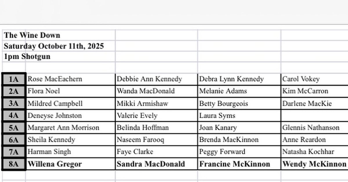 The Wine Down
Saturday, October 11th
1pm Shotgun Start