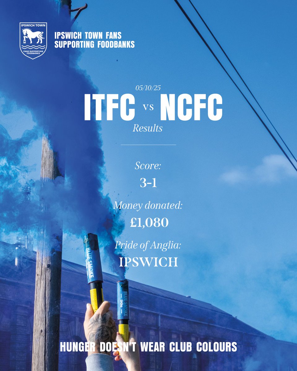 A win for Town, a win for the community.

No scarves sold. 

#ITFC