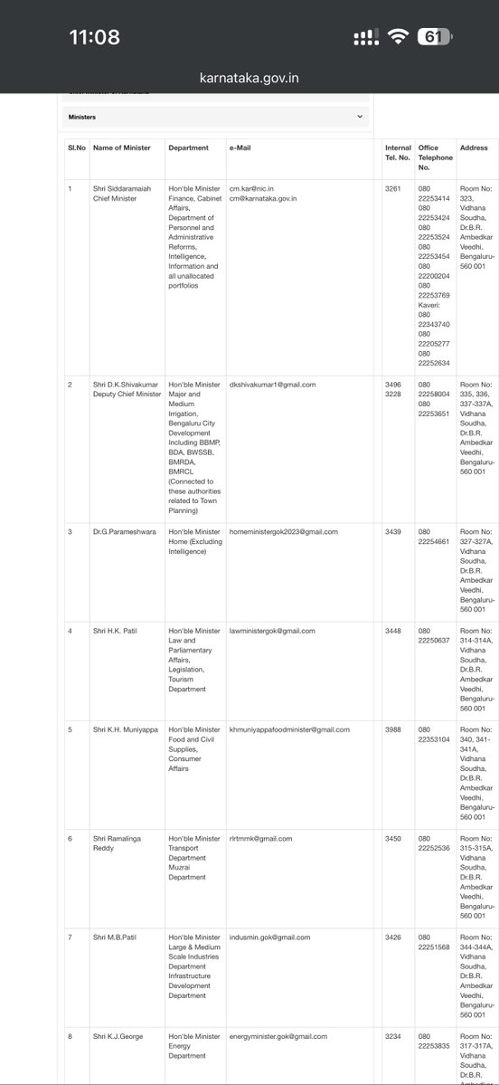 Looked at Karnataka government email IDs.
Except the CM, almost every minister has a gmail id as their official email (there are many more as you scroll down)
Many officials at the rank of additional chief secretaries and below also have gmail ids as official ids.