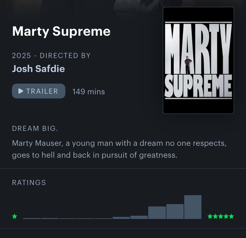 clx1re's tweet image. IN PURSUIT OF WHAT 🗣️