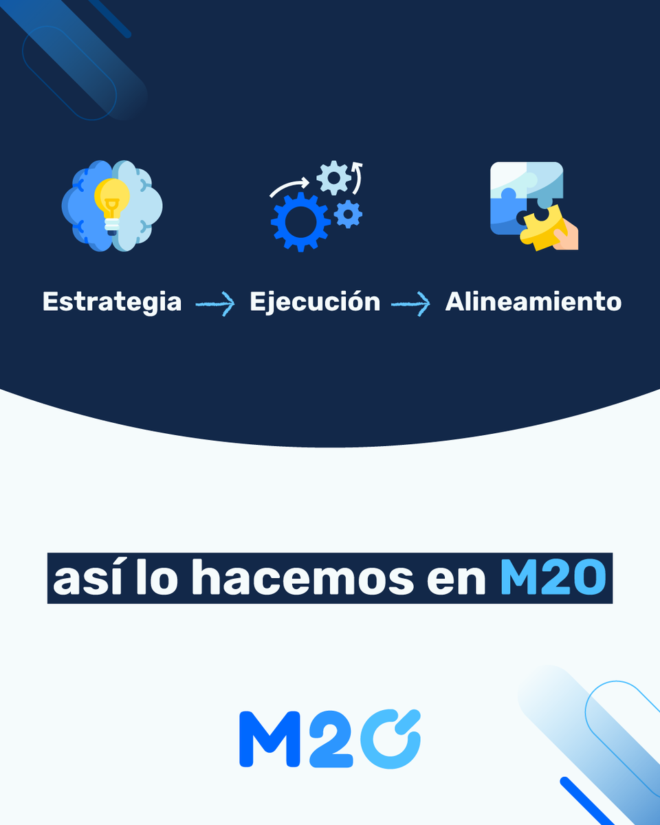 M2OSoluciones's tweet image. En M2O integramos estrategia, ejecución y cultura.
1. OKRs para el rumbo
2. 1-Page Plan para la acción
3. Modelo AQAL para alinear con tu equipo

Marketing que conecta, transforma y genera resultados.
¿Quieres ver cómo lo hacemos?