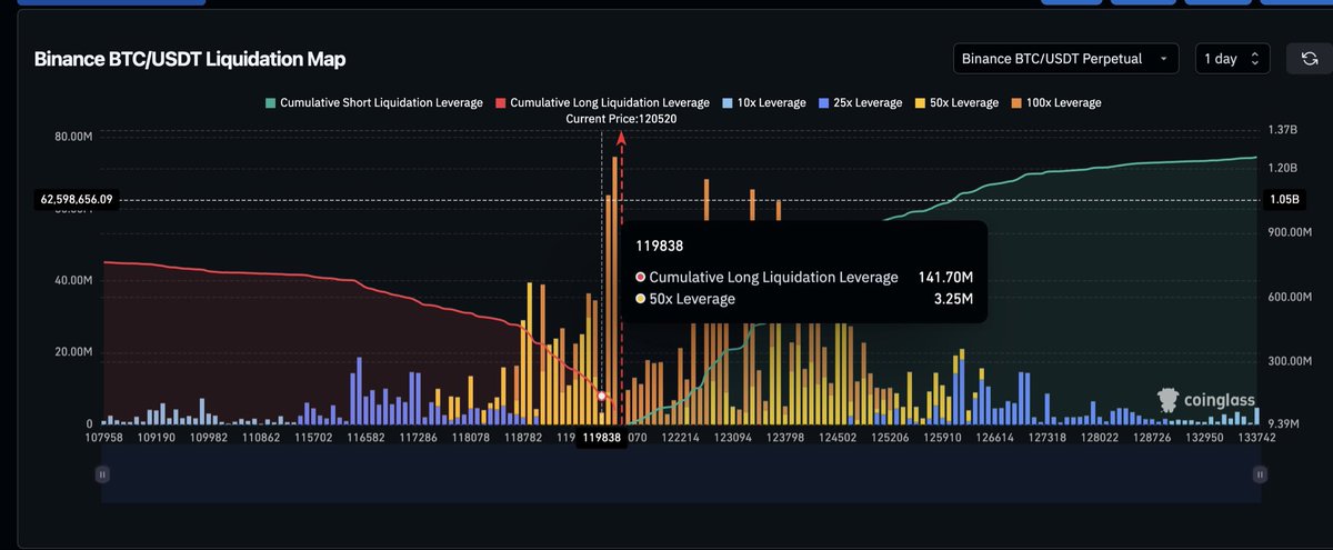BTC tweet media