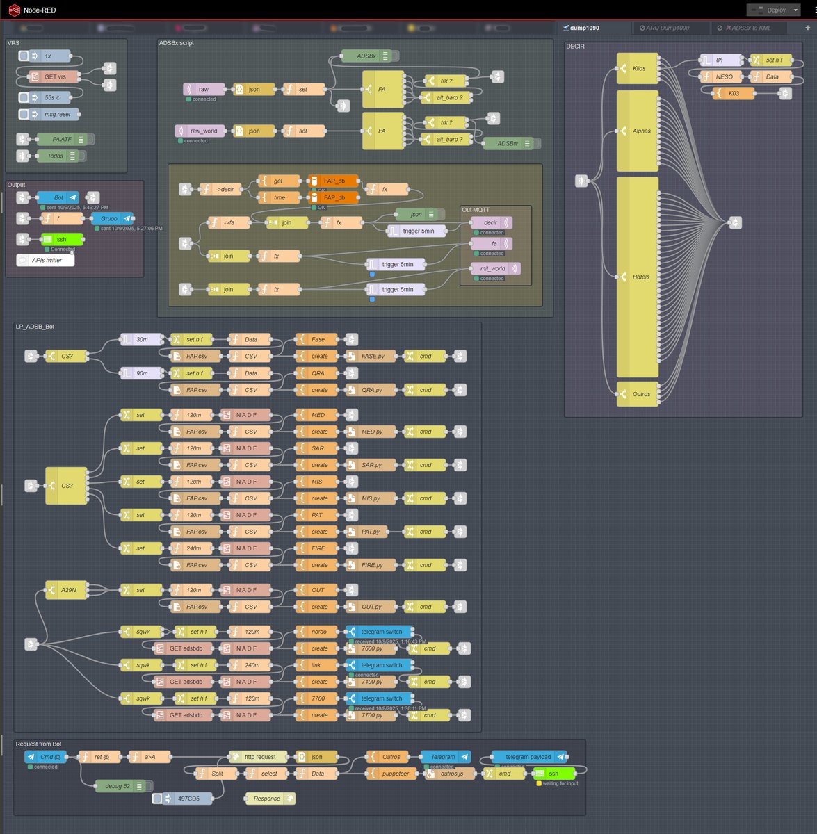 1/ Então, ao fim de um ano de BOT, decidi mostrar as entranhas do bicho e explicar o [aumento no] SPAM de hoje. 😅

Resumindo:
- 1 man show;
- corre em Node-Red localmente no servidor de casa;
- a cada minuto "pergunta" ao VRS que voos é que ele tem e se (...)
