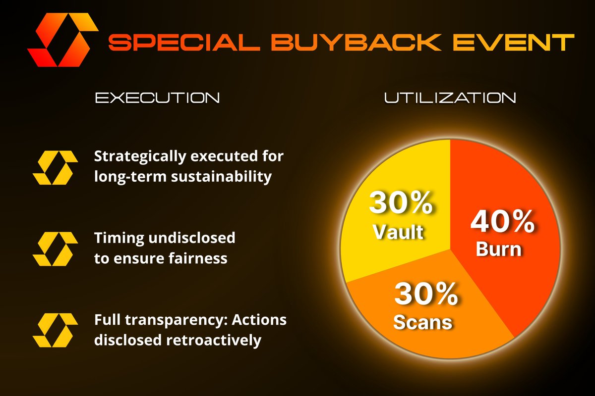 SimiliScan tweet media