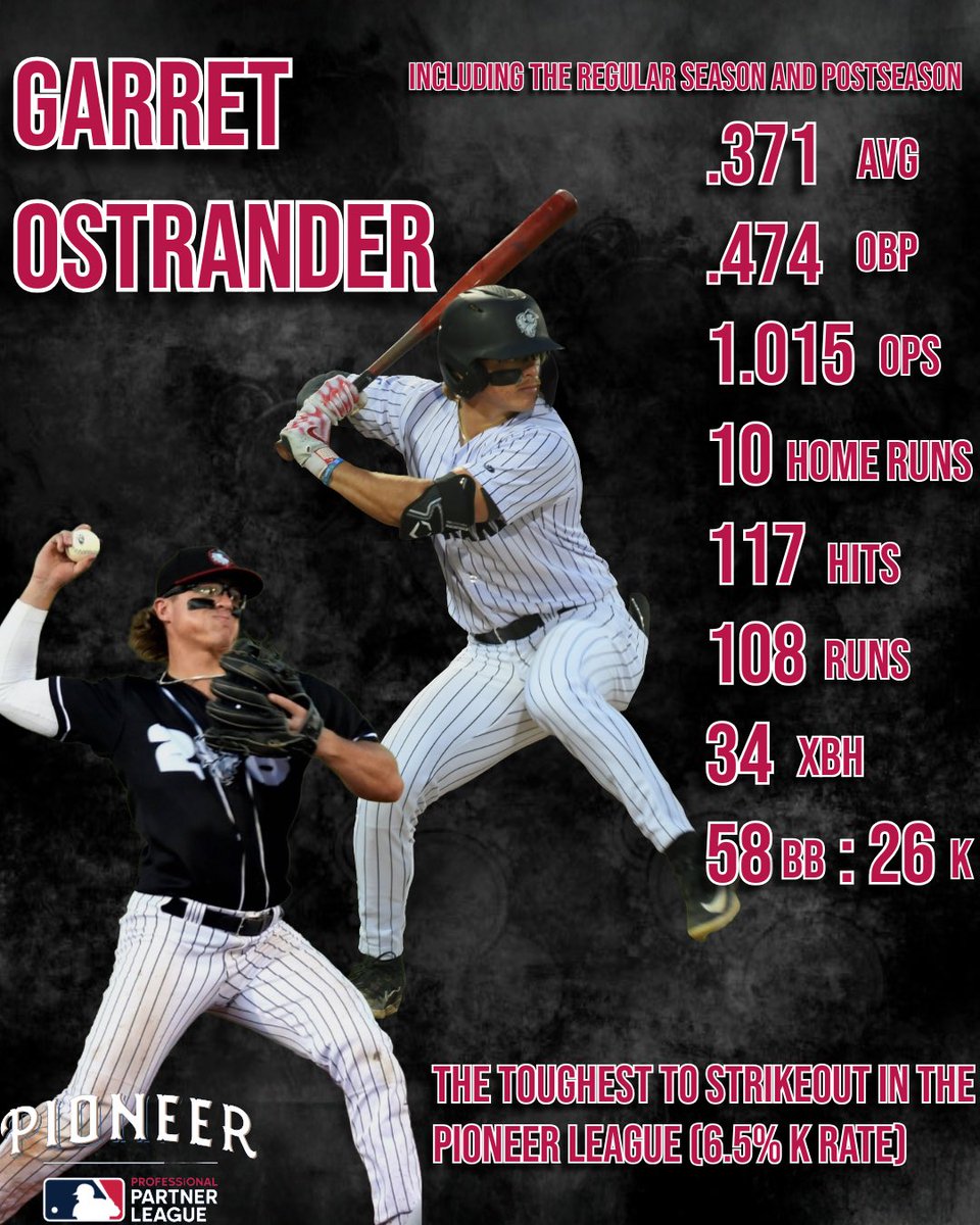 Garret Ostrander tweet media