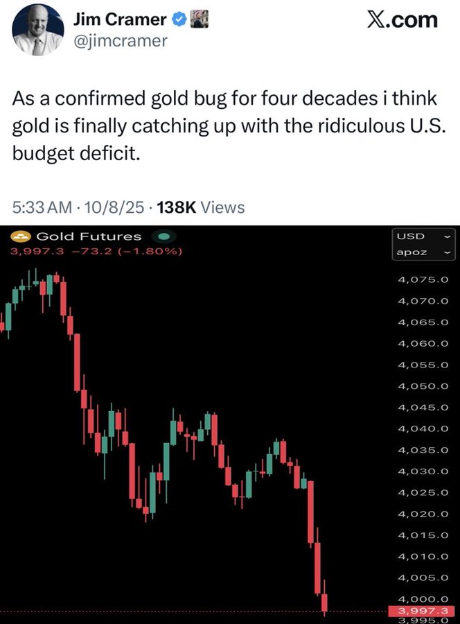 GoldForecast's tweet image. He still got it.
