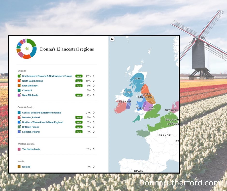 Well the new <a href="/ancestrydna/">AncestryDNA</a> update has arrived. All looks great with loads more regions and a much more detailed breakdown 

Only unusual issue with mine is that I am now 11% Netherlands, assigned as maternal.  Only problem is my mother is 0% and my paternal uncles (all 5 of them)