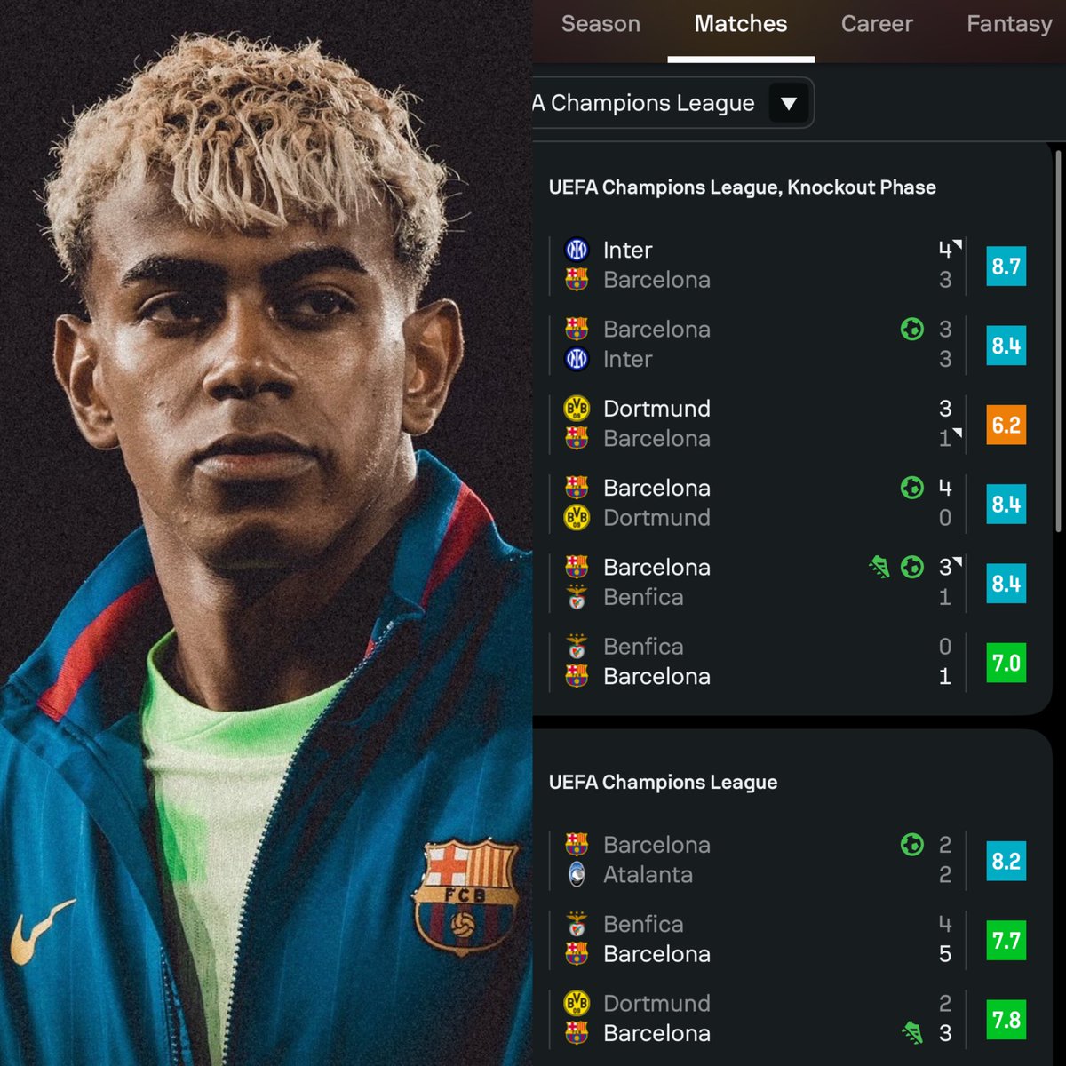 This insane UEFA Champions League run was made by a 17 year-old.

𝐖𝐓𝐅𝐅𝐅𝐅𝐅𝐅𝐅 🇪🇸⭐️