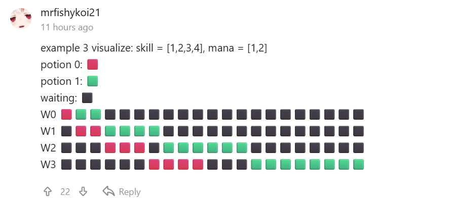 IntrovertTechi's tweet image. Day5
POTD : 3494
If you understand this problem then you're a gem 💗💎.
It took more time to understand.
#DSA #LEETCODE #100DaysOfCode #100DayChallenge
#DP