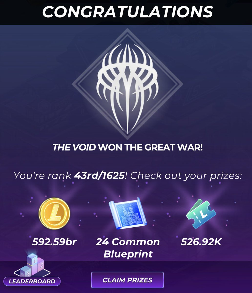 Mclovinfts's tweet image. Finally made it into the Top 50 in Mane City Competitive Season with a new ATH 43rd place! 🏆🦁⚔️
#Cryptocom #LoadedLions #ManeCity #Legion #Void #FFTB #BornBrave #Crofam #Cro