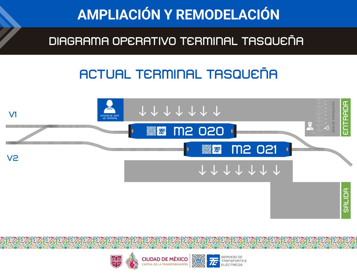 STECDMX's tweet image. Recuerda que por trabajos de ampliación la estación Terminal Tasqueña se encuentra cerrada.
De la estación Las Torres al andén E del CETRAM Tasqueña. contamos con servicio de apoyo gratuito con unidades de la @RTP_CiudadDeMex para el traslado de personas usuarias.