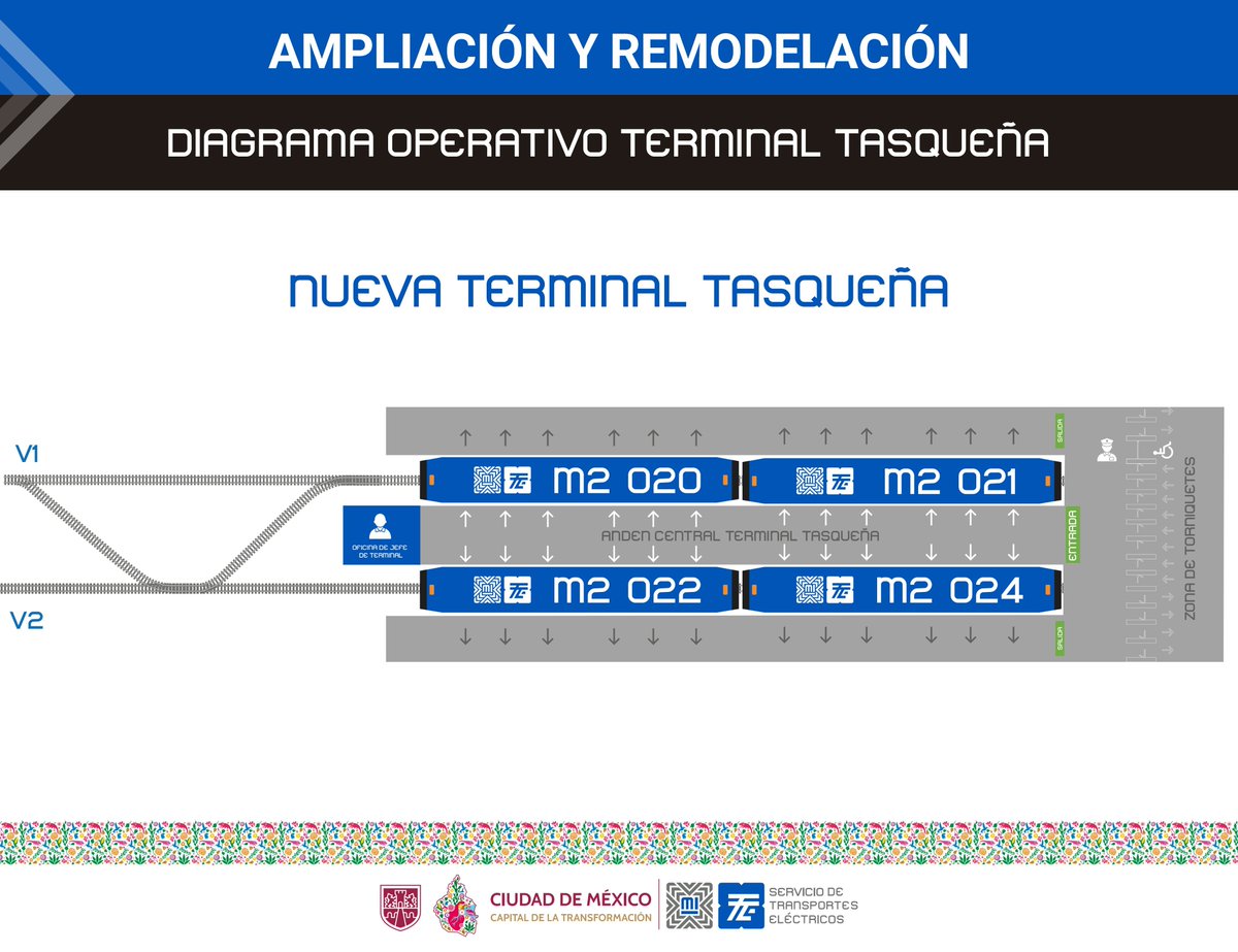 STECDMX's tweet image. Recuerda que por trabajos de ampliación la estación Terminal Tasqueña se encuentra cerrada.
De la estación Las Torres al andén E del CETRAM Tasqueña. contamos con servicio de apoyo gratuito con unidades de la @RTP_CiudadDeMex para el traslado de personas usuarias.