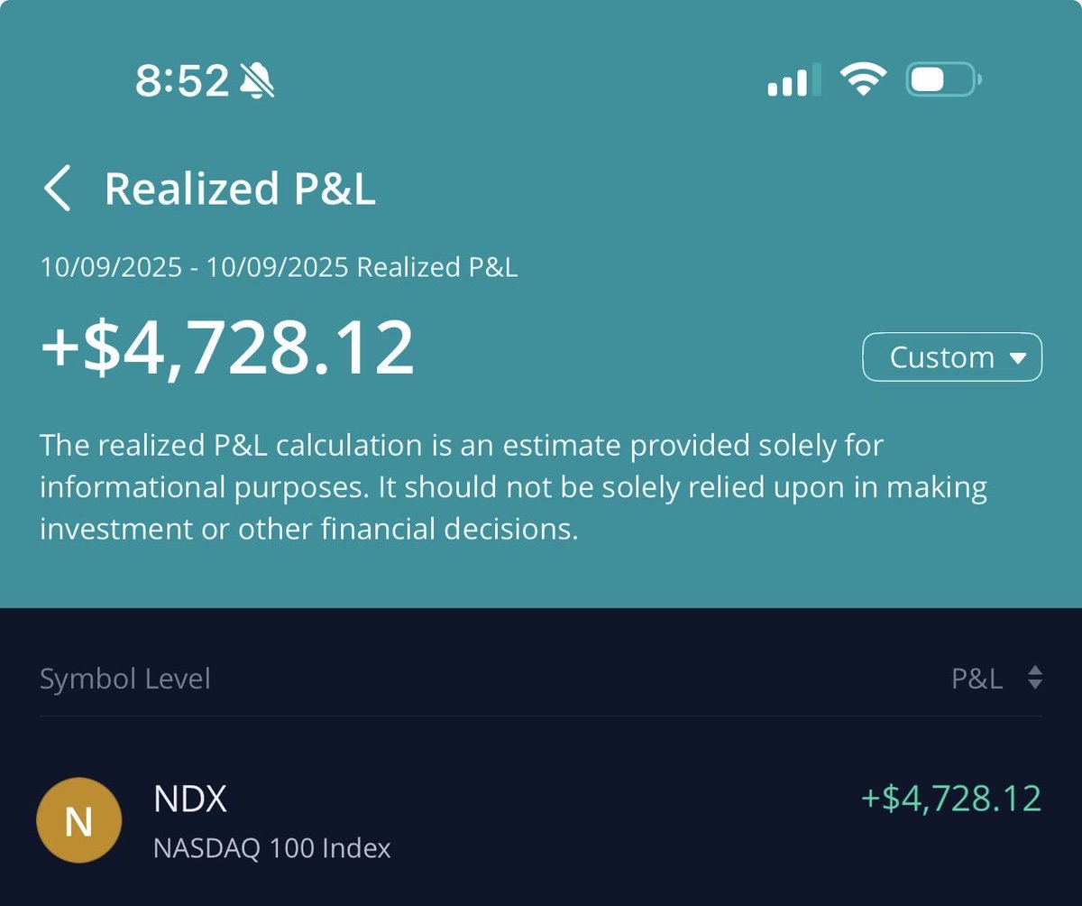 Only Trades working for me this Week are $NDX 0DTE