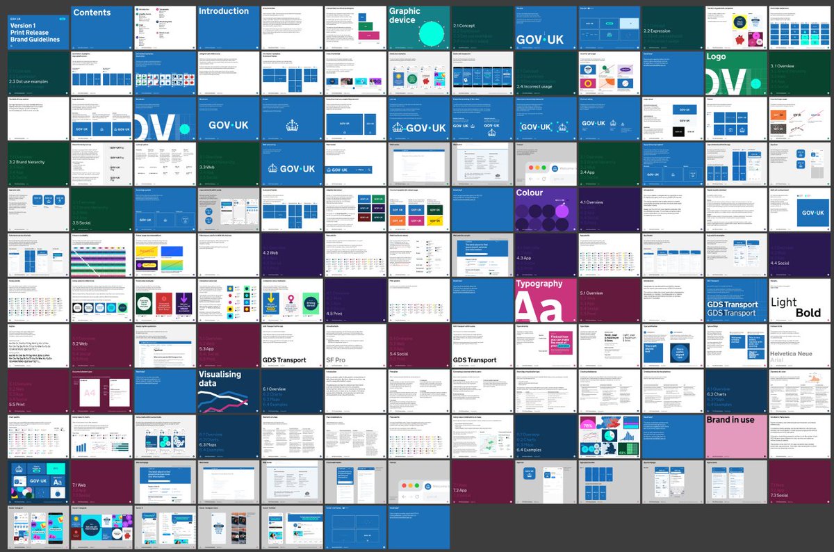 zazzygfx's tweet image. I really wanted to see the full GOV.UK brand guideline and thanks to @orepras for sharing the PDF.
It’s not just a logo update.

It’s a complete design system, covering accessibility, typography, colour, data viz, and rollout across every platform.