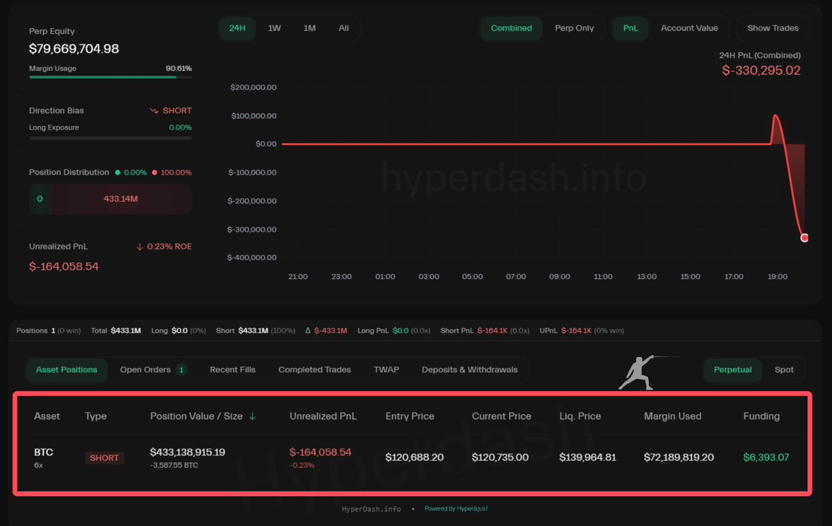 Rekt Fencer tweet media