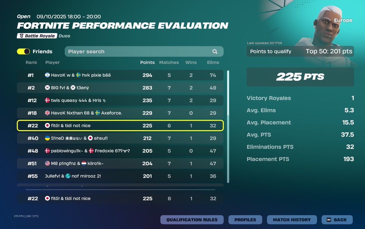 qualed eval finals <a href="/F1ToFN/">FiTo</a> lfg