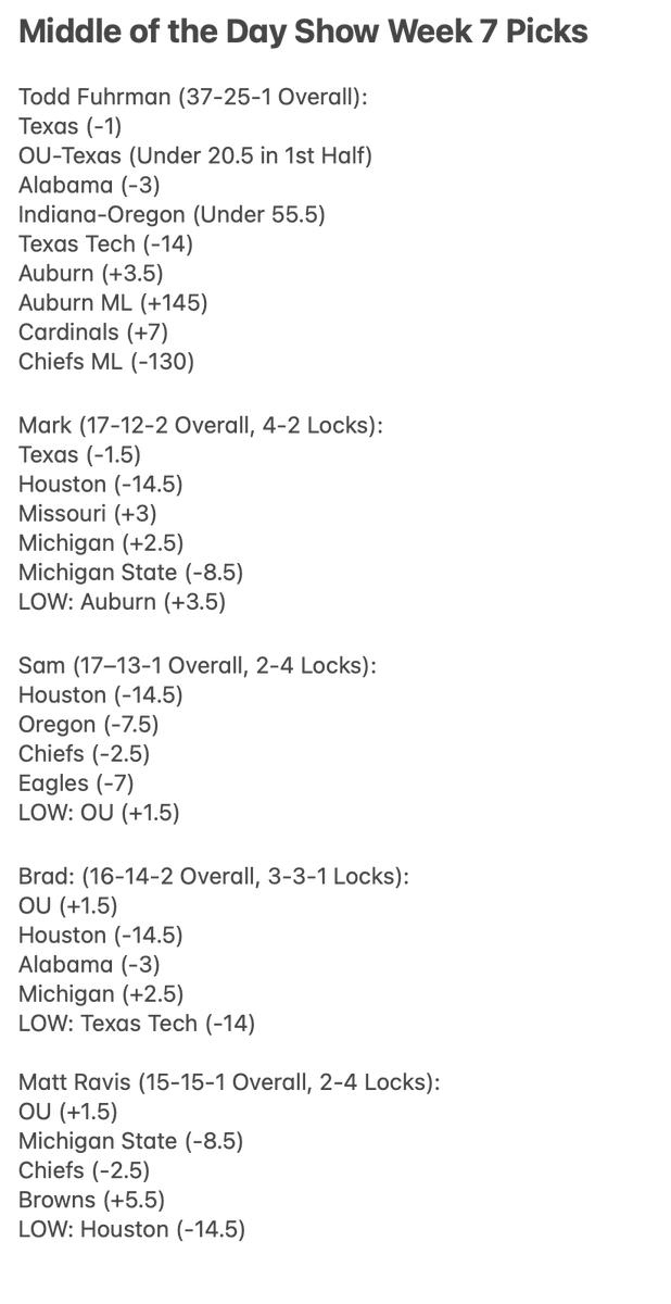 The Middle of the Day Show Week 7 Picks! <a href="/sportsanimal/">The Sports Animal</a> <a href="/markrsports/">Mark Rodgers</a> <a href="/SamHumphreys34/">Sam Humphreys</a> <a href="/mattravis/">Matt Ravis</a>
