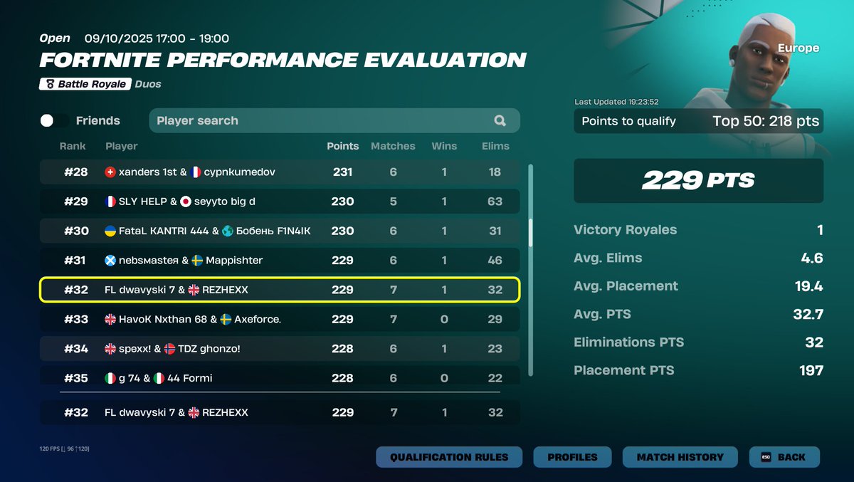 qual b2b eval w <a href="/rezhexx/">REZHEXX</a> 

<a href="/FlawlessRegion/">Team Flawless</a>