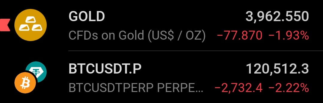 itxmebala's tweet image. Short gold
Long bitcoin
The new regime
I expect now from here gold to underperform and money flowing to the next digital gold.