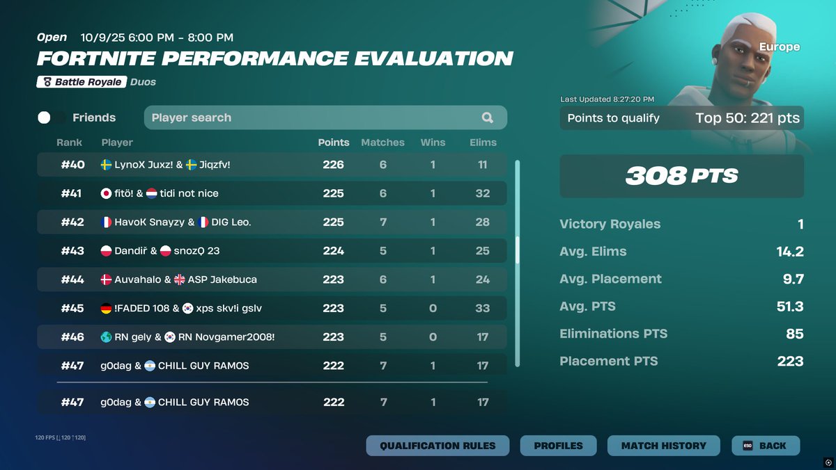 Qualed Eval Finals w/<a href="/ramisbad2/">Ramosfn</a>