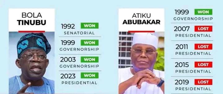 The_socialistt's tweet image. Choose your hero

Retweet’s for Tinubu.              ❤️for Atiku
