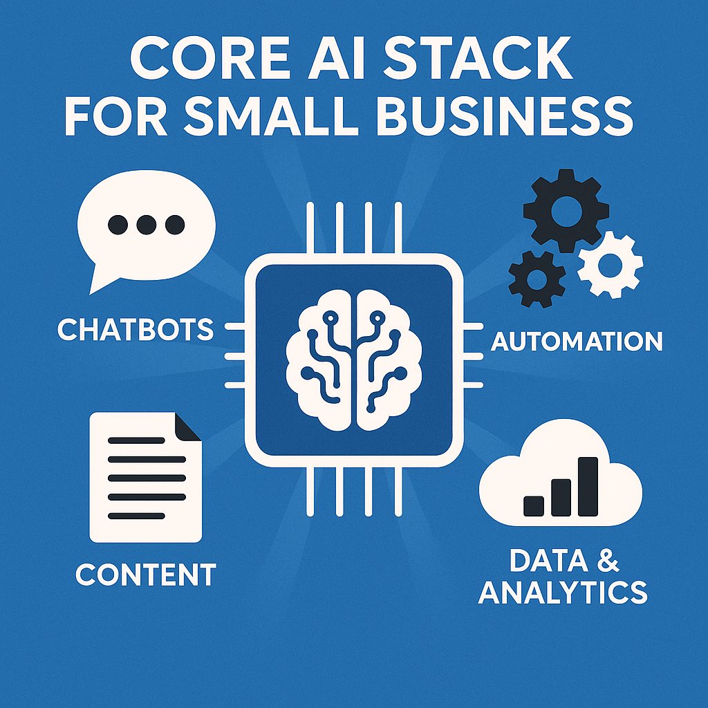 SanjayBDalal's tweet image. To AI or not is not the question anymore. Like, follow and comment “AI” to receive your complimentary Small Business AI playbook.

Small Businesses who leverage AI smartly will outpace, out-market and out-innovate the ones who don’t. 

Don’t get left behind.

#AIPlaybook #SMB