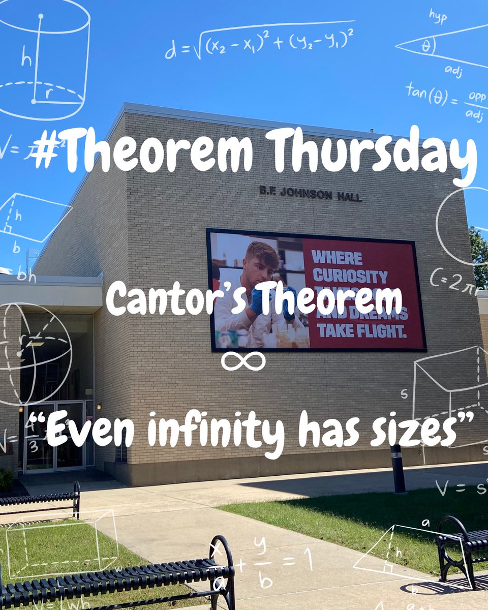 SEMOMathematics's tweet image. #TheoremThursday

We are excited to start our new Theorem Thursday series, where we share fascinating mathematical theorems every Thursday!

This week’s feature comes from Dr. Andrew Schwartz, highlighting Cantor’s Theorem.
#math #theorem #semo