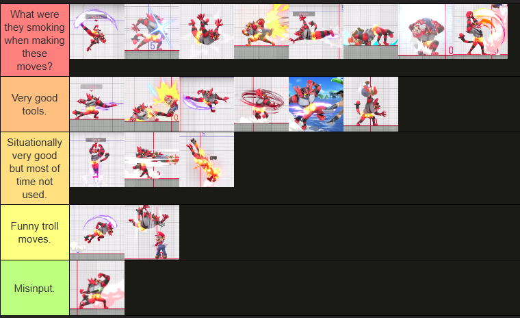 TyboTexas 🔜 Set Count tweet media