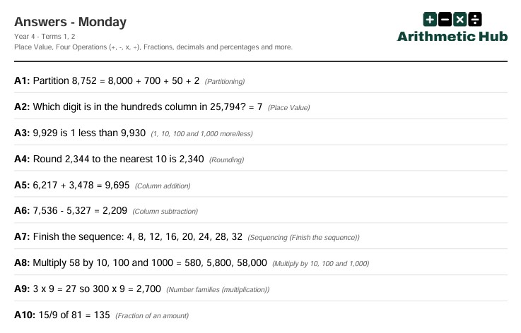 Arithmetic_Hub tweet media