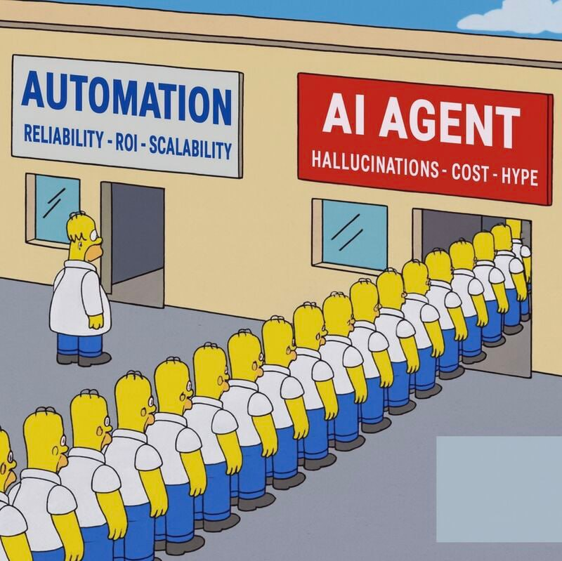 Denis Butko (@iamdenisbutko) on Twitter photo 