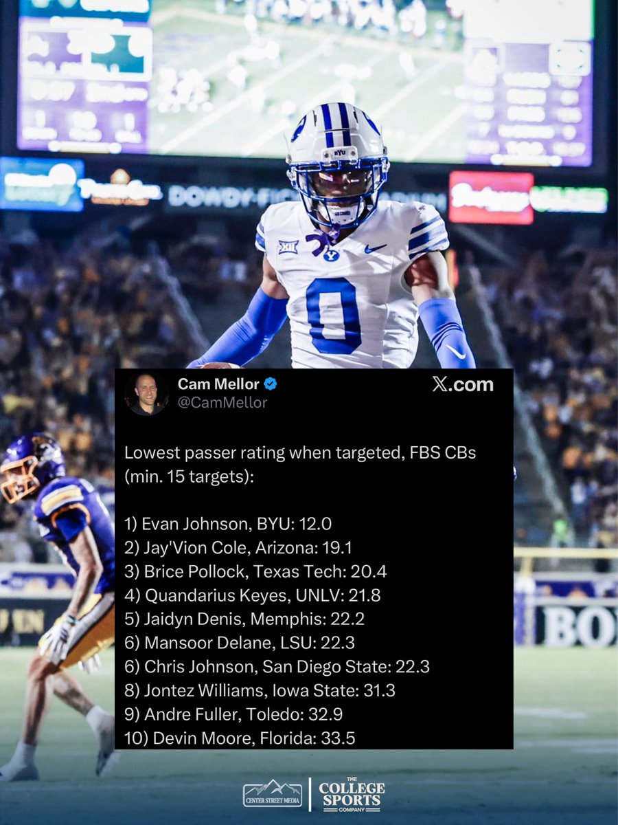 CenterStMedia's tweet image. Evan Johnson has been QB’s worst nightmare this year

A bit of advice for any QB: Do not throw it his way 🔒