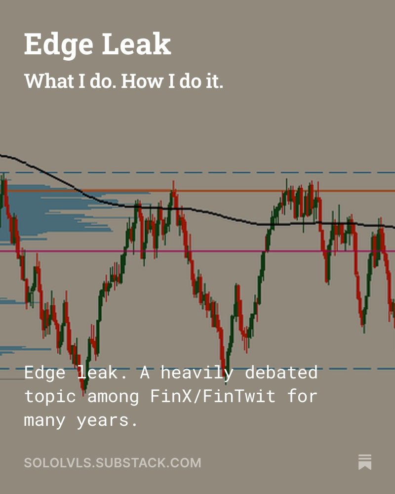 Edge Leak.  After 17 years of trading, this is how I look for levels in an "efficient" market where many are fooled by randomness.
I plan on sharing these levels publicly on X and Substack for the next few weeks for free.
open.substack.com/pub/sololvls/p…