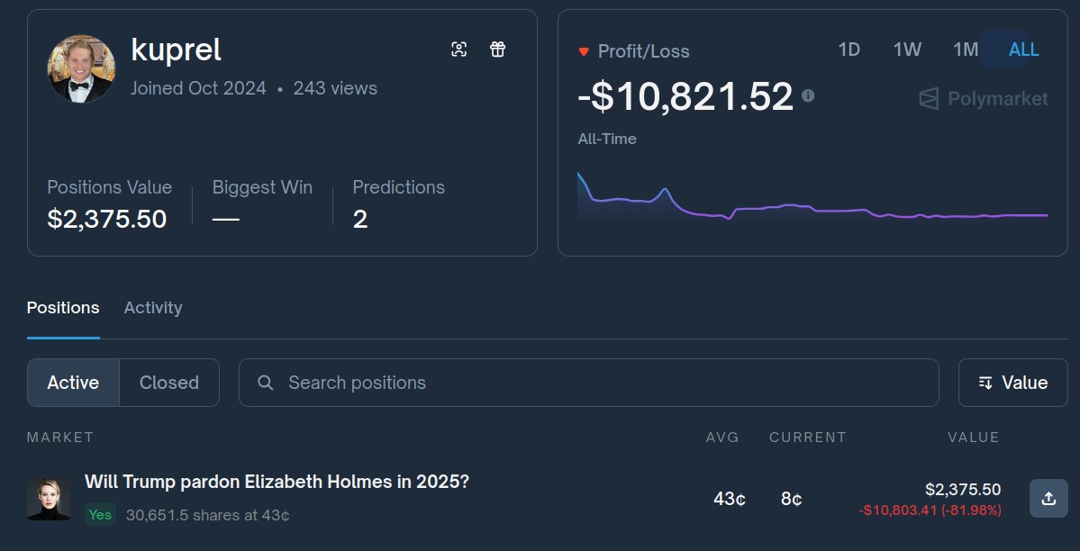 PredictBabylon's tweet image. Put some spare change on this and definitely paid too much for it. Caught some unusual activity of an account buying only &apos;Yes&apos; stakes in this market for about $10K at crazy prices. What does he know?