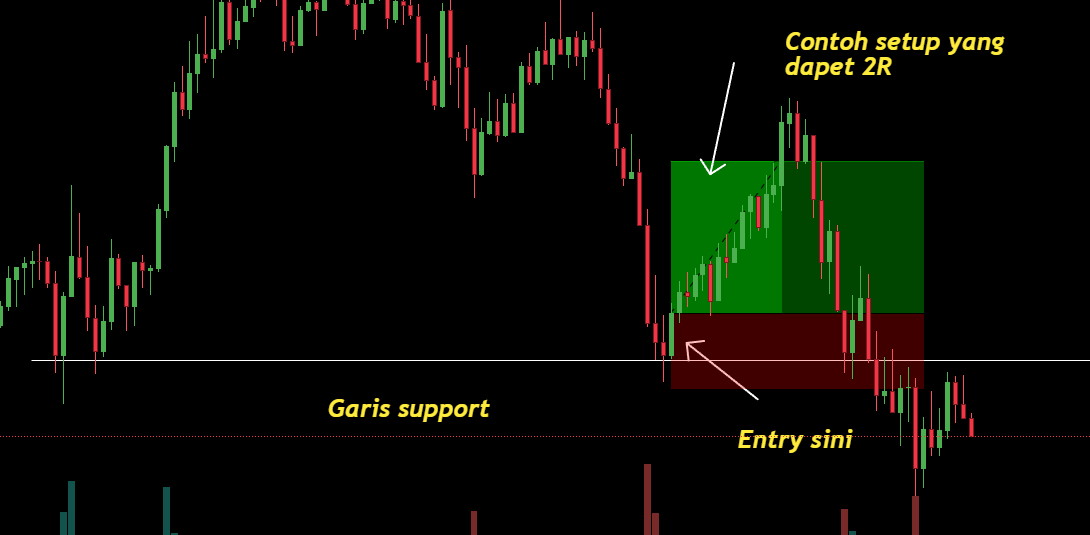 Kurnia Bijaksana tweet media