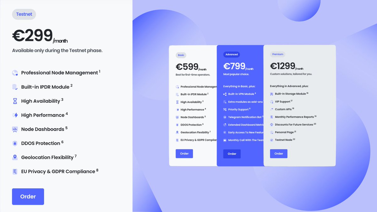 Depinity_io's tweet image. Exciting news for future EarthNode Operators!
With the public testnet of the @wmchain right around the corner and after gathering your valuable feedback through surveys and community discussions, we’re thrilled to announce a special limited-time offer exclusively for our early…