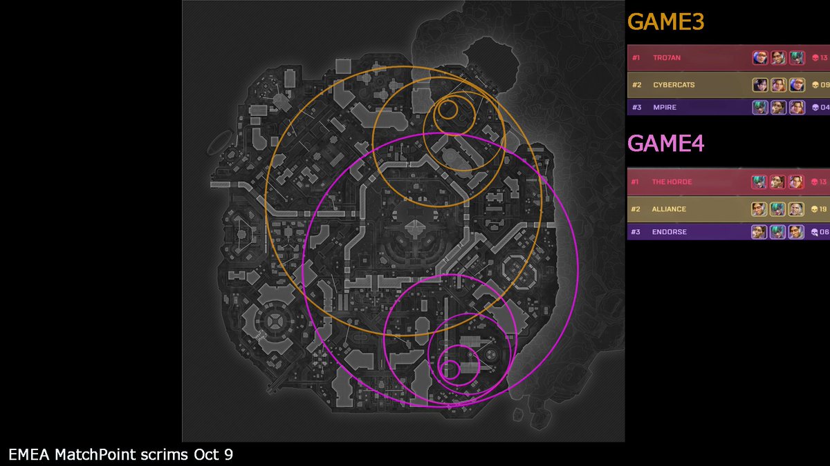 ZonePatterns1's tweet image. MatchPoint scrims emea 1009