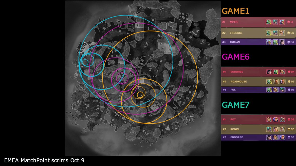 ZonePatterns1's tweet image. MatchPoint scrims emea 1009