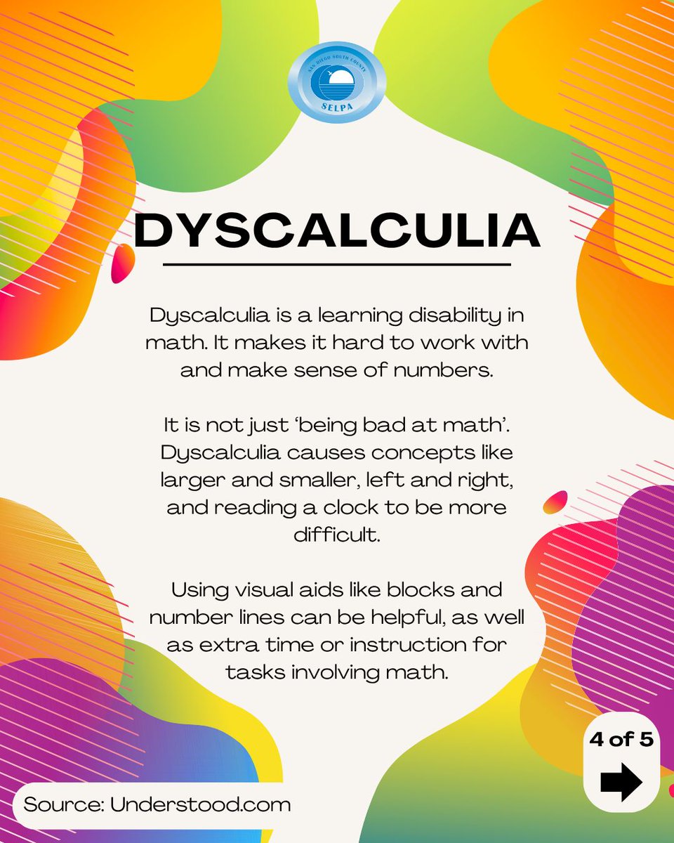 As we mentioned before, this month is Learning Disabilities Awareness Month! Today we would like to share the definitions and characteristics about the 4 different types of learning disabilities. For more information, visit our source Understood.com.