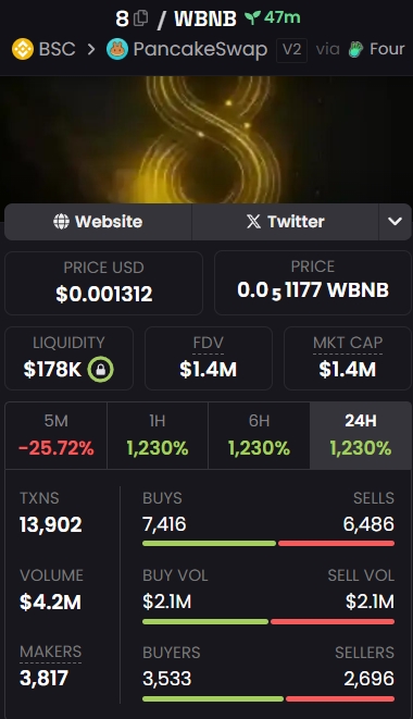 Andy Llama tweet media