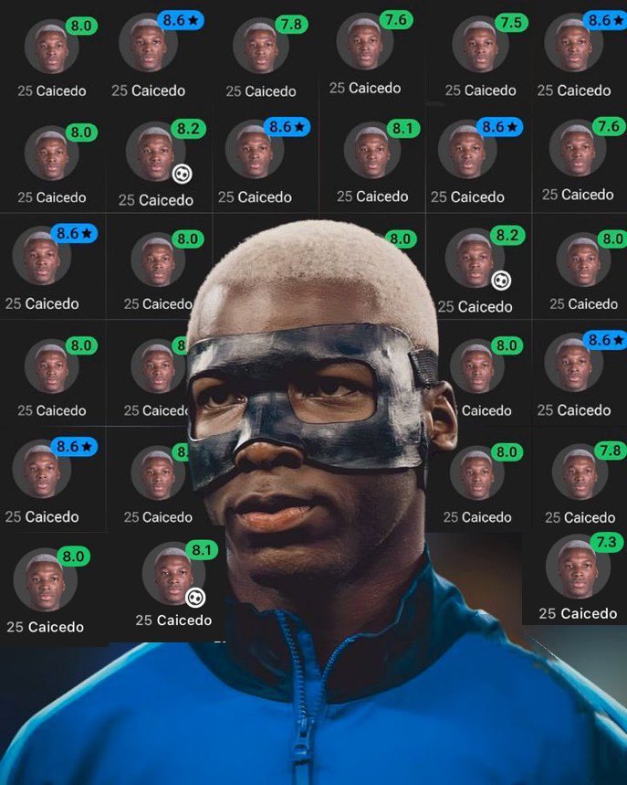 CFC_Turkiye's tweet image. Ondan daha iyi bir orta saha oyuncusu söyleyin.